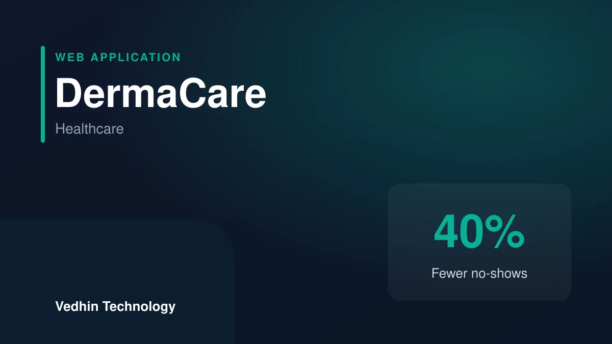 DermaCare — Fewer No-Shows