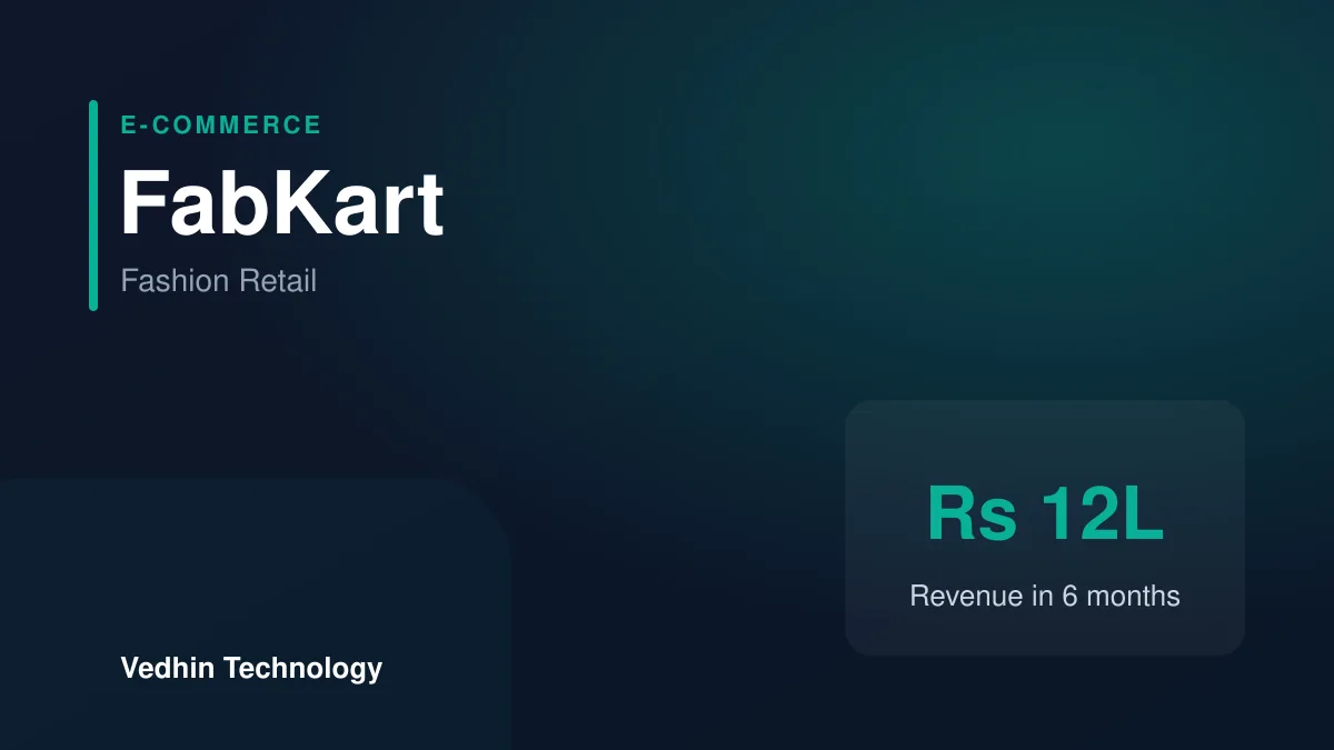FabKart — Revenue in 6 Months