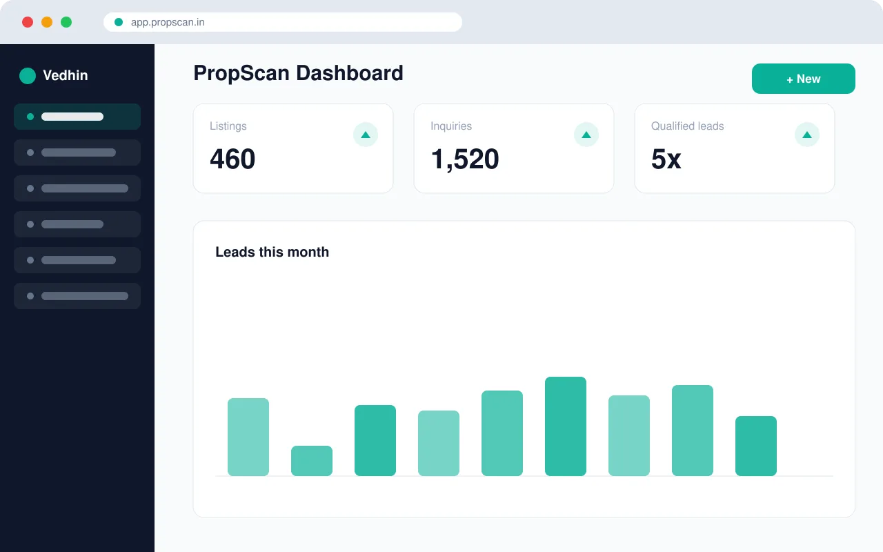 PropScan product dashboard